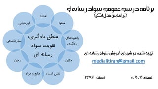 ‫ا‬‫رسانه‬‫سواد‬‫عمومی‬‫درسی‬‫برنامه‬‫ی‬
(‫اکر‬‫مدل‬‫اساس‬‫بر‬)
‫یادگی‬ ‫منطق‬‫ری‬:
‫سواد‬ ‫تقویت‬
‫ای‬ ‫رسانه‬
‫اهداف‬
‫محتوا‬
‫راهبردهای‬
‫یادگیری‬
‫مکان‬
‫است‬ ‫نقش‬‫اد‬‫موا‬ ‫و‬ ‫منابع‬‫د‬
‫زمان‬
‫سازماندهی‬
‫ارزشیابی‬
‫ای‬ ‫رسانه‬ ‫سواد‬ ‫آموزش‬ ‫شورای‬ ‫در‬ ‫شده‬ ‫تهیه‬
medialitiran@gmail.com
‫نسخه‬0.4.4‫اسفند‬1394
 