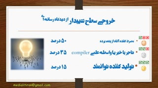 ‫شیبدار‬‫سطح‬‫خروجی‬‫ی‬‫ا‬‫رسانه‬‫دیدگاه‬‫از‬
•‫پرده‬‫پشت‬‫از‬‫آگاه‬‫کننده‬‫مصرف‬50‫درصد‬
•‫علمی‬‫واسطه‬‫یا‬‫خبر‬‫با‬‫تاجر‬compiler35‫درصد‬
•‫توانمند‬‫کننده‬‫تولید‬15‫درصد‬



 