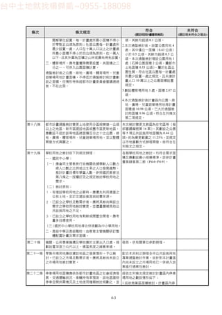 4-3
條次 條文規定
符合
(請註明詳計畫書第幾頁)
未符合
(請註明未符合之理由)
閭鄰單位設置，每一計畫處所最小面積不得小
於零點五公頃為原則；社區公園每一計畫處所
最少設置一處，人口在十萬人口以上之計畫處
所最小面積不得小於四公頃為原則，在一萬人
以下，且其外圍為空曠之山林或農地得免設置。
三、體育場所：應考量實際需要設置，其面積之二
分之一，可併入公園面積計算。
通盤檢討後之公園、綠地、廣場、體育場所、兒童
遊樂場用地計畫面積，不得低於通盤檢討前計畫劃
設之面積。但情形特殊經都市計畫委員會審議通過
者，不在此限。
頃，其餘均超過 0.1 公頃。
2.本次通盤檢討後，設置公園用地 4
處，其中僅公一面積（0.43 公頃）
小於 0.5 公頃，其餘均超過 0.5 公
頃。本次通盤檢討增設公園用地 1
處（石牌公園面積 2 公頃，屬都市
土地面積 0.53 公頃），屬於社區公
園性質，符合社區公園每一計畫處
所最少設置一處之規定，且未達計
畫人口 10 萬以上之公園面積設置
規定。
3.劃設體育場用地 1 處，面積 2.87 公
頃。
4.本次通盤檢討後計畫區內公園、綠
地、廣場、兒童遊樂場用地等計畫
面積達 10.98 公頃，已大於通盤檢
討前面積 9.96 公頃，符合左列條文
第二項規定。
第十八條 都市計畫通盤檢討變更土地使用分區規模達一公頃
以上之地區、新市區建設地區或舊市區更新地區，
應劃設不低於該等地區總面積百分之十之公園、綠
地、廣場、體育場所、兒童遊樂場用地，並以整體
開發方式興闢之。
本次檢討變更文教區為住宅區等（報
部審議編號第 16 案），其劃設之公園
等 5 項公共設施用地面積為 0.44 公
頃，約為變更範圍之 11.25％，並規定
以市地重劃方式辦理開發，故符合左
列條文之規定。
第十九條 學校用地之檢討依下列規定辦理：
一、國民中小學：
（一）應會同主管教育行政機關依據學齡人口數占
總人口數之比例或出生率之人口發展趨勢，
推計計畫目標年學童人數，參照國民教育法
第八條之一授權訂定之規定檢討學校用地之
需求。
（二）檢討原則：
１、有增設學校用地之必要時，應優先利用適當之
公有土地，並訂定建設進度與經費來源。
２、已設立之學校足敷需求者，應將其餘尚無設立
需求之學校用地檢討變更，並儘量彌補其他公
共設施用地之不足。
３、已設立之學校用地有剩餘或閒置空間者，應考
量多目標使用。
（三）國民中小學校用地得合併規劃為中小學用地。
二、高級中學及高級職校：由教育主管機關研訂整
體配置計畫及需求面積。
各類學校用地之檢討，均符合需求面
積及應劃設最小規模標準，詳參計畫
書第肆章第二節（P4-6~P4-9）。
第二十條 機關、公用事業機構及學校應於主要出入口處，規
劃設置深度三公尺以上、適當長度之緩衝車道。
敬悉，供有關單位參酌辦理。
第二十一條 零售市場用地應依據該地區之發展情形，予以檢
討。已設立之市場足敷需求者，應將其餘尚未設立
之市場用地檢討變更。
配合本府刻正辦理全市公共設施用地
專案通盤檢討作業，故針對本計畫區
內尚未設立之市場用地已一併納入該
案進行通案性檢討。
第二十二條 停車場用地面積應依各都市計畫地區之社會經濟發
展、交通運輸狀況、車輛持有率預測、該地區建物
停車空間供需情況及土地使用種類檢討規劃之，並
經依左列條文規定檢討計畫區內停車
場用地之劃設情形如下：
1.若依商業區面積檢討，計畫區內停
台中⼟地就找楊傑凱~0955-188098
 