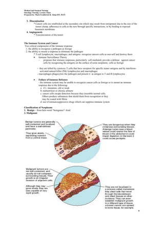 Medical and Surgical Nursing
Oncology Nursing Lecture Notes
Prepared by: Mark Fredderick R. Abejo RN, MAN


  3. Dissemination
         * Cancer cells are established at the secondary site which may result from entrapment due to the size of the
           tumor clump, adherence to cells at the new through specific interactions, or by binding to exposed
          basement membrane
  4. Angiogenesis
         * Vascularization of the tumor


The Immune System and Cancer
Two critical components of the immune response
 1. the ability to recognize a pathogen as foreign
 2. the ability to mount a response to eliminate the pathogen
          * T-cell lymphocyte, macrophages, and antigens recognize cancers cells as non-self and destroy them
                Immune Surveillance Theory
                –    proposes that immune responses, particularly cell-mediated, provide a defense against cancer
                     cells by recognizing the antigens on the surface of some neoplastic cells as foreign

              - they are killed by cytotoxic T cells that have receptors for specific tumor antigens and by interferon-
                 activated natural killer (NK) lymphocytes and macrophages
              - macrophages phagocytize the pathogen and present it as antigen to T and B lymphocytes

               Failure of Immune Defenses
               - the immune system may be unable to recognize cancer cells as foreign or to mount an immune
               response due to the following:
                  a. it’s immature, old or weak
                  b. malnutrition or chronic ailment
                  c. cancer cells escape detection because they resemble normal cells.
                    Others produce substances that shield them from recognition or they
                    may be coated with fibrin
                  d. use of immunosuppressive drugs which can suppress immune system

Classification of Neoplasms
1. Benign – from latin word “benigunus”- kind
2. Malignant




                                                                                                                          a
 