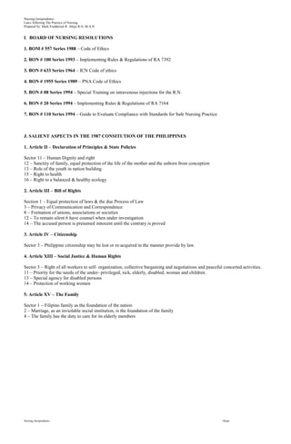 Nursing Jurisprudence
Laws Affecting The Practice of Nursing
Prepared by: Mark Fredderick R. Abejo R.N, M.A.N


I. BOARD OF NURSING RESOLUTIONS

1. BOM # 557 Series 1988 – Code of Ethics

2. BON # 100 Series 1993 – Implementing Rules & Regulations of RA 7392

3. BON # 633 Series 1964 – ICN Code of ethics

4. BON # 1955 Series 1989 – PNA Code of Ethics

5. BON # 08 Series 1994 – Special Training on intravenous injections for the R.N.

6. BON # 20 Series 1994 – Implementing Rules & Regulations of RA 7164

7. BON # 110 Series 1994 – Guide to Evaluate Compliance with Standards for Safe Nursing Practice



J. SALIENT ASPECTS IN THE 1987 CONSITUTION OF THE PHILIPPINES

1. Article II – Declaration of Principles & State Policies

Sector 11 – Human Dignity and right
12 – Sanctity of family, equal protection of the life of the mother and the unborn from conception
13 – Role of the youth in nation building
15 – Right to health
16 – Right to a balanced & healthy ecology

2. Article III – Bill of Rights

Section 1 – Equal protection of laws & the due Process of Law
3 – Privacy of Communication and Correspondence
8 – Formation of unions, associations or societies
12 – To remain silent 6 have counsel when under investigation
14 – The accused person is presumed innocent until the contrary is proved

3. Article IV – Citizenship

Sector 3 – Philippine citizenship may be lost or re-acquired in the manner provide by law.

4. Article XIII – Social Justice & Human Rights

Sector 3 – Right of all workers to self- organization, collective bargaining and negotiations and peaceful concerted activities.
11 – Priority for the needs of the under- privileged, sick, elderly, disabled, woman and children.
13 – Special agency for disabled persons
14 – Protection of working women

5. Article XV – The Family

Sector 1 – Filipino family as the foundation of the nation
2 – Marriage, as an inviolable social institution, is the foundation of the family
4 – The family has the duty to care for its elderly members




Nursing Jurisprudence                                                                                      Abejo
 