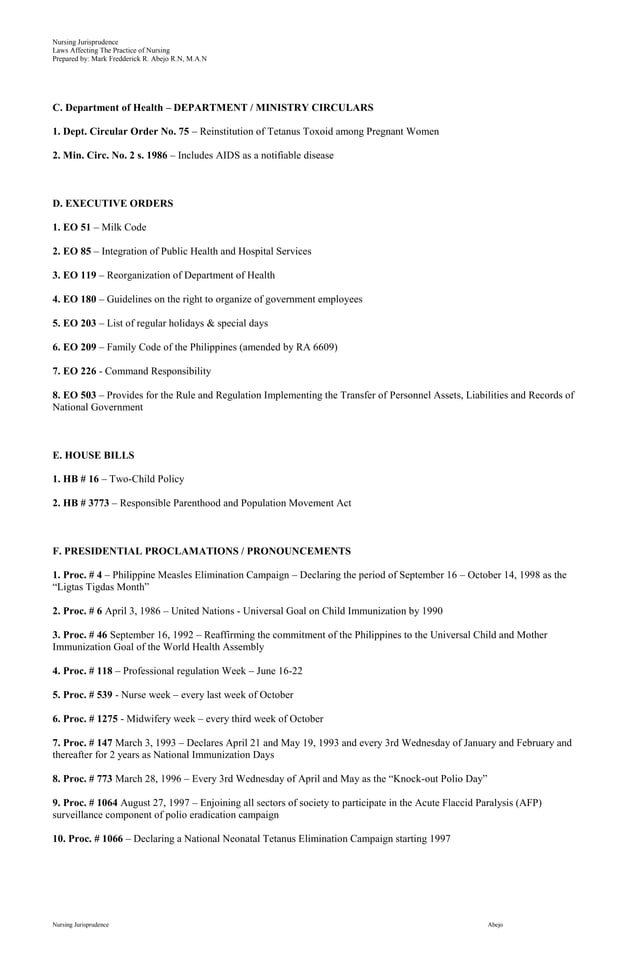 Laws Affecting Nursing Profession PDF