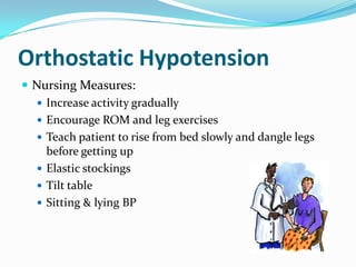 Orthostatic Hypotension
 Nursing Measures:
   Increase activity gradually
   Encourage ROM and leg exercises
   Teach patient to rise from bed slowly and dangle legs
    before getting up
   Elastic stockings
   Tilt table
   Sitting & lying BP
 