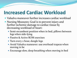 Increased Cardiac Workload
 Valsalva maneuver further increases cardiac workload
 Nursing Measures: Goal is to prevent injury and
 further ischemic damage to cardiac tissue by
 decreasing workload of heart:
   Semi-recumbent position when in bed, pillows between
      legs when side-lying
     Passive & Active ROM exercises
     Turn every 2 hour, dangle legs
     Avoid Valsalva maneuver: use overhead trapeze when
      moving in be
     Encourage slow, deep breathing when moving in bed
 