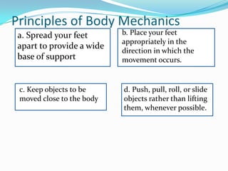 Principles of Body Mechanics
 a. Spread your feet       b. Place your feet
                           appropriately in the
 apart to provide a wide
                           direction in which the
 base of support           movement occurs.


 c. Keep objects to be     d. Push, pull, roll, or slide
 moved close to the body   objects rather than lifting
                           them, whenever possible.
 