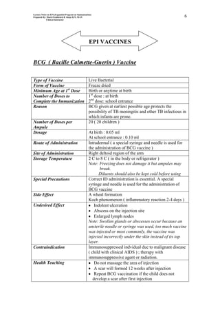 Lecture Notes on EPI (Expanded Program on Immunization)
Prepared By: Mark Fredderick R Abejo R.N, MAN                                                             6
             Clinical Instructor




                                                    EPI VACCINES


BCG ( Bacille Calmette-Guerin ) Vaccine

Type of Vaccine                                     Live Bacterial
Form of Vaccine                                     Freeze dried
Minimum Age at 1st Dose                             Birth or anytime at birth
Number of Doses to                                  1st dose : at birth
Complete the Immunization                           2nd dose: school entrance
Reason                                              BCG given at earliest possible age protects the
                                                    possibility of TB meningitis and other TB infectious in
                                                    which infants are prone.
Number of Doses per                                 20 ( 20 children )
Ampule
Dosage                                              At birth : 0.05 ml
                                                    At school entrance : 0.10 ml
Route of Administration                             Intradermal ( a special syringe and needle is used for
                                                    the administration of BCG vaccine )
Site of Administration                              Right deltoid region of the arm
Storage Temperature                                 2 C to 8 C ( in the body or refrigerator )
                                                    Note: Freezing does not damage it but ampules may
                                                           break.
                                                          Diluents should also be kept cold before using
Special Precautions                                 Correct ID administration is essential. A special
                                                    syringe and needle is used for the administration of
                                                    BCG vaccine
Side Effect                                         A wheal formation
                                                    Koch phenomenon ( inflammatory reaction 2-4 days )
Undesired Effect                                        Indolent ulceration
                                                        Abscess on the injection site
                                                        Enlarged lymph nodes
                                                    Note: Swollen glands or abscesses occur because an
                                                    unsterile needle or syringe was used, too much vaccine
                                                    was injected or most commonly, the vaccine was
                                                    injected incorrectly under the skin instead of its top
                                                    layer.
Contraindication                                    Immunosuppressed indvidual due to malignant disease
                                                    ( child with clinical AIDS ) ; therapy with
                                                    immunosuppressive agent or radiation.
Health Teaching                                         Do not massage the area of injection
                                                        A scar will formed 12 weeks after injection
                                                        Repeat BCG vaccination if the child does not
                                                       develop a scar after first injection
 