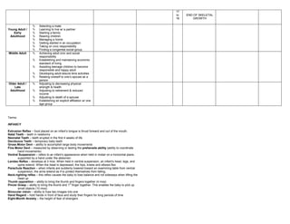 17
                                                                                                        to   END OF SKELETAL
                                                                                                        18       GROWTH

                       Selecting a mate
Young Adult /          Learning to live w/ a partner
   Early               Starting a family
 Adulthood             Rearing children
                       Managing a home
                       Getting started in an occupation
                       Taking on civic responsibility
                       Finding a congenital social group
Middle Adult           Achieving adult civic and social
                        responsibility
                       Establishing and maintaining economic
                        standard of living
                       Assisting teenage children to become
                        responsible and happy adult
                       Developing adult-leisure time activities
                       Relating oneself to one’s spouse as a
                        person
Older Adult /          Adjusting to decreasing physical
    Late                strength & health
 Adulthood             Adjusting to retirement & reduced
                        income
                       Adjusting to death of a spouse
                       Establishing an explicit affiliation w/ one
                        age group



Terms:

INFANCY

Extrusion Reflex – food placed on an infant’s tongue is thrust forward and out of the mouth.
Natal Teeth – teeth in newborns
Neonatal Teeth – teeth erupted in the first 4 weeks of life
Deciduous Teeth – temporary baby teeth
Gross Motor Devt – ability to accomplish large body movements
Fine Motor Devt – measured by observing or testing the prehensile ability (ability to coordinate
       hand movements)
Ventral Suspension – refers to an infant’s appearance when held in midair on a horizontal plane,
       supported by a hand under the abdomen
Landau Reflex – develops at 3 mos. When held in ventral suspension, an infant’s head, legs, and
       spine extend. When the head is depressed, the hips, knees and elbows flex
Parachute Reaction – when infants are suddenly lowered toward an examining table from ventral
       suspension, the arms extend as if to protect themselves from falling.
Neck-righting reflex – this reflex causes the baby to lose balance and roll sideways when lifting the
       head up
Thumb opposition – ability to bring the thumb and fingers together (4 mos)
Pincer Grasp – ability to bring the thumb and 1st finger together. This enables the baby to pick up
       small objects (10 mos)
Binocular vision – ability to fuse two images into one
Hand Regard – hold hands in front of face and study their fingers for long periods of time
Eight-Month Anxiety – the height of fear of strangers
 