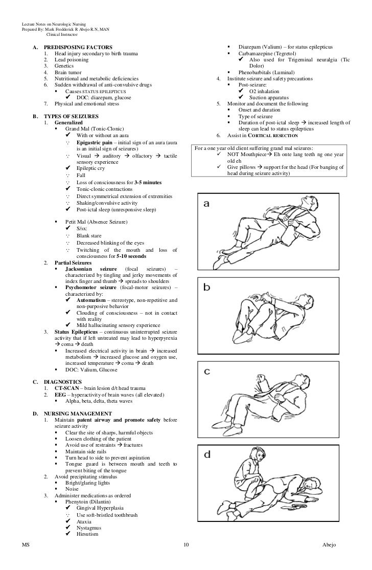 blank nursing notes
