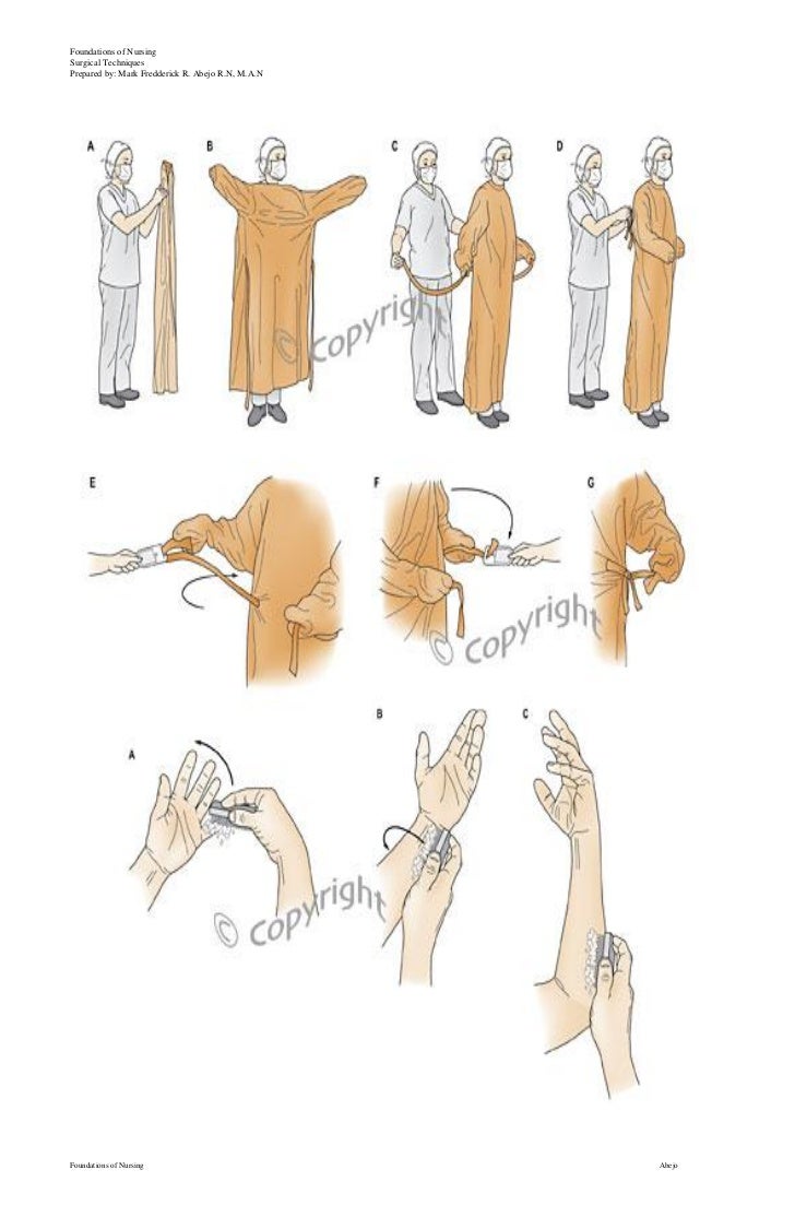 Surgical Scrubbing,Downing and Gloving
