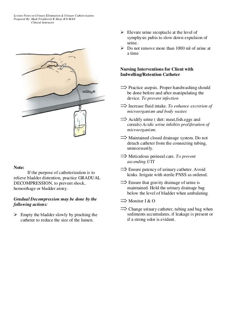 Urinary Catheterization Handouts