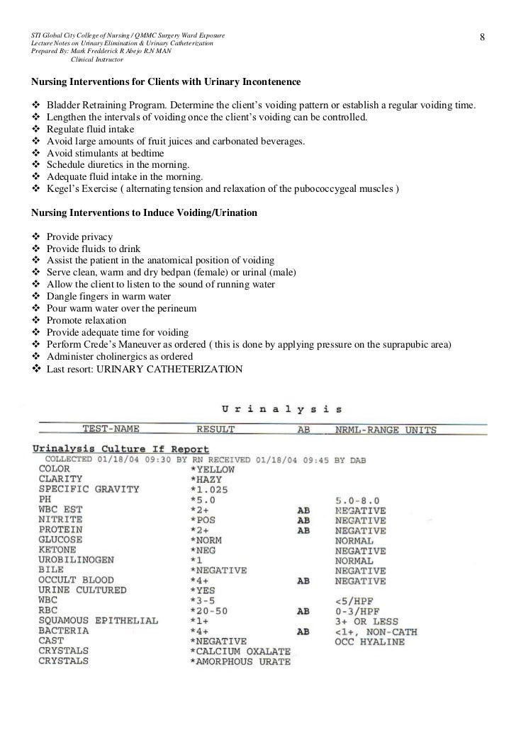 Urinary Catheterization Handouts