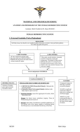 MATERNAL AND CHILD HEALTH NURSING

                    ANATOMY AND PHYSIOLOGY OF THE FEMALE REPRODUCTIVE SYSTEM

                                   Lecturer: Mark Fredderick R. Abejo RN,MAN
                __________________________________________________________________________

                                              FEMALE REPRODUCTIVE SYSTEM

             I. External Genitalia (Vulva/Pudendum)
                                                                   MONS PUBIS
                 -Soft fatty tissue, lies directly over symphysis pubis & becomes covered w/ hair just before puberty
                                                          It is where the pubic hair grows.




                           LABIA MAJORA                                               LABIA MINORA
               -W/ hair outside but smooth inside
                                                                          -Thin, pink, smooth, hairless, extremely
               fatty skin folds from MONS PUBIS to
                                                                          sensitive to pressure, touch and
               PERINEUM and protects the labia minora
                                                                          temperature. The glands of labia minora
               , urinary meatus & vagina
                                                                          lubricate the vulva. It is formed by the
                                                                          frenulum and the prepuce of the clitoris
                                                                          which is also very sensitive because it has
                                                                          rich nerve supply.


                                                 Covers and protects VESTIBULE




                                                     VAGINAL INTROITUS
                                                                                                                        CLITORIS
URETHRAL MEATUS                 TWO GLANDS THAT LUBRICATE DURING SEX                                          -Composed of glans &
                                                                                                              shaft that is partially
-Entrance of urethra,            1. SKENES GLANDS (Paraurethral Glands): lubricates the                      covered by prepuce
opens approximately                external genitalia
1cm below clitoris               2. Bartholins Gland (Vulvovaginal Glands): alkaline in ph,                  -GLANS is small and
                                   helps improve sperm survival                                               round and is filled w/
                                                                                                              many nerve endings and
                                 Doderleins Bacillus: causes the vaginal ph to be acidic, which              rich blood supply
                                   forms lactic acid
                                                                                                              -SHAFT is a cord
                                   Hymen: the elastic tissue, symbolizes virginity. Thorn &                   connecting the glans to
                                   bloody during forced sexual act                                            the pubic bone; w/in it is
                                                                                                              the major blood supply
                                 RUGAE: thick folds of membranous stratified epitheliums on                  of clitoris
                                  the internal wall of the vagina, capable of stretching during
                                  the birth process, to accommodate the delivery of the fetus.




             MCHN                                                                                          Mark Abejo
 