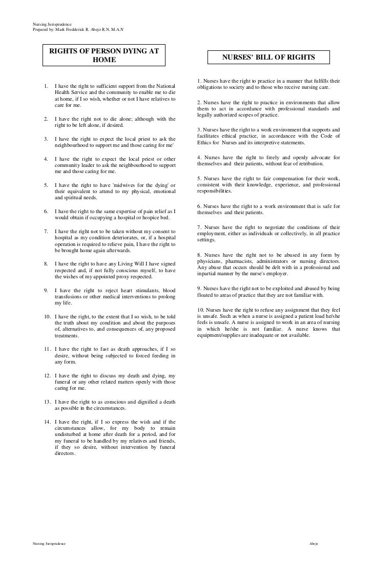 Patient's Bill of Rights