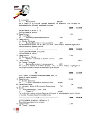 de cancelación
144.1 Accionista “A” 800,000
Por la recepción en Caja de cheques personales de accionistas que cancelan sus
acciones suscritas del capital social de la empresa.
———————————— 8 ———————————— DEBE HABER
APERTURA DE FONDOS FIJOS
Giro de cheque de bancos
10 Caja y Bancos 1,000
102 Fondos Fijos
102.1 Fondos Fijos en moneda nacional 1,000
10 Caja y Bancos 1,000
104 Cuentas Corrientes
104.1 Cuentas Corrientes en moneda nacional 1,000
Por la apertura del Fondo Fijo de Caja Chica en la Oficina de Caja mediante el giro de un
cheque de bancos por igual importe.
———————————— 9 ———————————— DEBE HABER
ENVIO DE REMESAS EN EFECTIVO
Giro de cheque de bancos
10 Caja y Bancos 3,000
103 Remesas en Tránsito
103.1 Remesas en Tránsito en moneda nacional 3,000
10 Caja y Bancos 3,000
104 Cuentas Corrientes
104.1 Cuentas Corrientes en moneda nacional 3,000
Por el envío de efectivo de la Oficina de Caja - Lima a la Oficina de Caja -Trujillo para lo
cual se gira y cobra un cheque de bancos por igual importe.
———————————— 10 ———————————— DEBE HABER
DESCUENTO DE LETRAS POR COBRAR EN BANCOS
Abono en cuenta corriente
10 Caja y Bancos 39,300
104 Cuentas Corrientes
104.1 Cuentas Corrientes en moneda nacional 39,300
67 Cargas Financieras 700
674 Intereses y Gastos de Documentos Descontados 700
12 Clientes 40,000
123 Letras (o Efectos) por Cobrar - País
123.1 Cliente “A” 40,000
Por el abono en cuenta corriente bancaria del importe de letras pagadas por los clientes
en bancos, deducidas las comisiones bancarias.
———————————— 11 ———————————— DEBE HABER
RECEPCIÓN DE REMESAS EN TRANSITO
Depósito en cuenta corriente bancaria
10 Caja y Bancos 3,000
104 Cuentas Corrientes
 