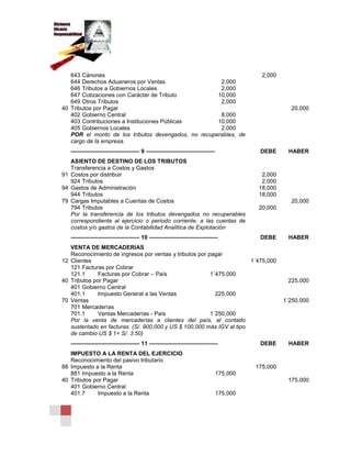643 Cánones 2,000
644 Derechos Aduaneros por Ventas 2,000
646 Tributos a Gobiernos Locales 2,000
647 Cotizaciones con Carácter de Tributo 10,000
649 Otros Tributos 2,000
40 Tributos por Pagar 20,000
402 Gobierno Central 8,000
403 Contribuciones a Instituciones Públicas 10,000
405 Gobiernos Locales 2,000
POR el monto de los tributos devengados, no recuperables, de
cargo de la empresa.
———————————— 9 ———————————— DEBE HABER
ASIENTO DE DESTINO DE LOS TRIBUTOS
Transferencia a Costos y Gastos
91 Costos por distribuir 2,000
924 Tributos 2,000
94 Gastos de Administración 18,000
944 Tributos 18,000
79 Cargas Imputables a Cuentas de Costos 20,000
794 Tributos 20,000
Por la transferencia de los tributos devengados no recuperables
correspondiente al ejercicio o periodo corriente, a las cuentas de
costos y/o gastos de la Contabilidad Analítica de Explotación
———————————— 10 ———————————— DEBE HABER
VENTA DE MERCADERIAS
Reconocimiento de ingresos por ventas y tributos por pagar
12 Clientes 1´475,000
121 Facturas por Cobrar
121.1 Facturas por Cobrar – País 1´475,000
40 Tributos por Pagar 225,000
401 Gobierno Central
401.1 Impuesto General a las Ventas 225,000
70 Ventas 1´250,000
701 Mercaderías
701.1 Ventas Mercaderías - País 1´250,000
Por la venta de mercaderías a clientes del país, al contado
sustentado en facturas. (S/. 900,000 y US $ 100,000 más IGV al tipo
de cambio US $ 1= S/. 3.50)
———————————— 11 ———————————— DEBE HABER
IMPUESTO A LA RENTA DEL EJERCICIO
Reconocimiento del pasivo tributario
88 Impuesto a la Renta 175,000
881 Impuesto a la Renta 175,000
40 Tributos por Pagar 175,000
401 Gobierno Central
401.7 Impuesto a la Renta 175,000
 
