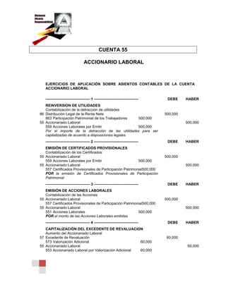CUENTA 55
ACCIONARIO LABORAL
EJERCICIOS DE APLICACIÓN SOBRE ASIENTOS CONTABLES DE LA CUENTA
ACCIONARIO LABORAL
———————————— 1 ———————————— DEBE HABER
REINVERSION DE UTILIDADES
Contabilización de la detracción de utilidades
86 Distribución Legal de la Renta Neta 500,000
863 Participación Patrimonial de los Trabajadores 500,000
55 Accionariado Laboral 500,000
559 Acciones Laborales por Emitir 500,000
Por el importe de la detracción de las utilidades para ser
capitalizadas de acuerdo a disposiciones legales.
———————————— 2 ———————————— DEBE HABER
EMISIÓN DE CERTIFICADOS PROVISIONALES
Contabilización de los Certificados
55 Accionariado Laboral 500,000
559 Acciones Laborales por Emitir 500,000
55 Accionariado Laboral 500,000
557 Certificados Provisionales de Participación Patrimonial500,000
POR la emisión de Certificados Provisionales de Participación
Patrimonial
———————————— 3 ———————————— DEBE HABER
EMISIÓN DE ACCIONES LABORALES
Contabilización de las Acciones
55 Accionariado Laboral 500,000
557 Certificados Provisionales de Participación Patrimonial500,000
55 Accionariado Laboral 500,000
551 Acciones Laborales 500,000
POR el monto de las Acciones Laborales emitidas
———————————— 4 ———————————— DEBE HABER
CAPITALIZACIÓN DEL EXCEDENTE DE REVALUACION
Aumento del Accionariado Laboral
57 Excedente de Revaluación 60,000
573 Valorización Adicional 60,000
55 Accionariado Laboral 60,000
553 Accionariado Laboral por Valorización Adicional 60,000
 