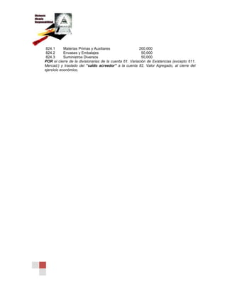 824.1 Materias Primas y Auxiliares 200,000
824.2 Envases y Embalajes 50,000
824.3 Suministros Diversos 50,000
POR el cierre de la divisionarias de la cuenta 61. Variación de Existencias (excepto 611.
Mercad.) y traslado del “saldo acreedor” a la cuenta 82. Valor Agregado, al cierre del
ejercicio económico.
 