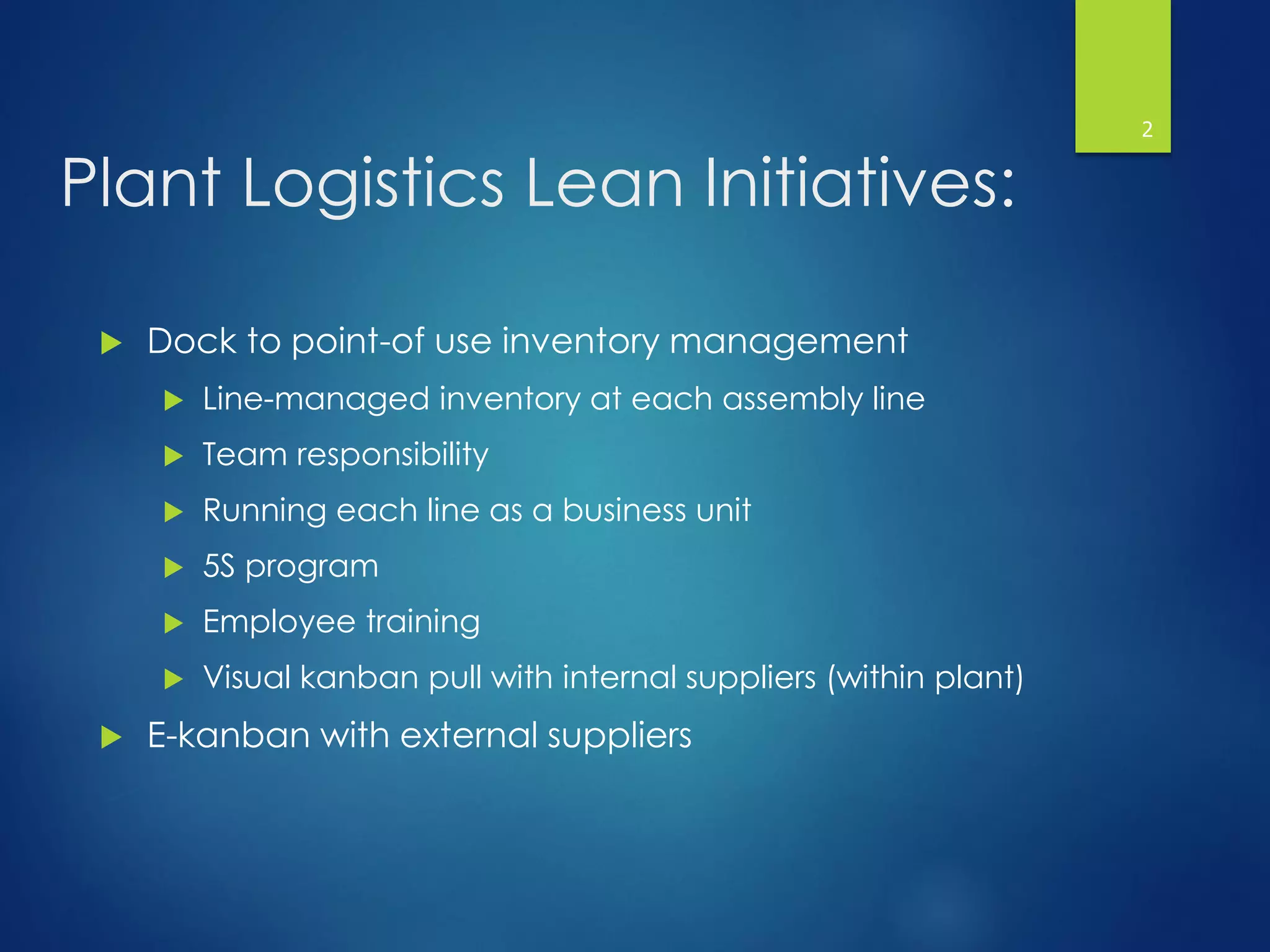 Pull Production & Kanban Implementation Throughout the Supply | PPT