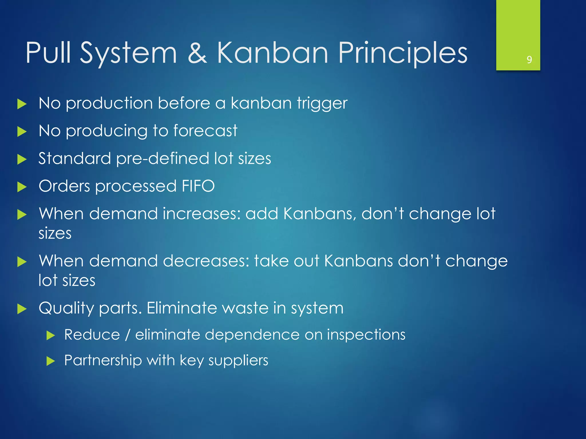 Pull Production & Kanban Implementation Throughout the Supply | PPT