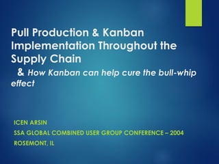 Pull Production & Kanban
Implementation Throughout the
Supply Chain
& How Kanban can help cure the bull-whip
effect
ICEN ARSIN
SSA GLOBAL COMBINED USER GROUP CONFERENCE – 2004
ROSEMONT, IL
 