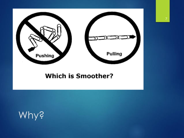 Pull Production & Kanban Implementation Throughout the Supply | PPT