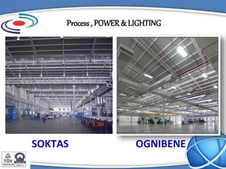 Process , POWER & LIGHTING
SOKTAS OGNIBENE
,
 