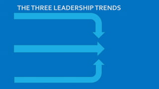 THETHREE LEADERSHIPTRENDS
 