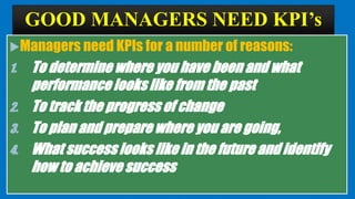 GOOD MANAGERS NEED KPI’s
Managers need KPIs for a number of reasons:
1. To determine where you have been and what
performance looks like from the past
2. To track the progress of change
3. To plan and prepare where you are going,
4. What success looks like in the future and identify
how to achieve success
 