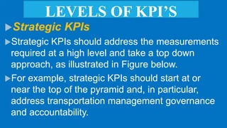 LEVELS OF KPI’S
Strategic KPIs
Strategic KPIs should address the measurements
required at a high level and take a top down
approach, as illustrated in Figure below.
For example, strategic KPIs should start at or
near the top of the pyramid and, in particular,
address transportation management governance
and accountability.
 