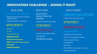 BOX ONE
- MANAGING THE PRESENT
- IMPROVINGTHE EFFICIENCYOFYOUR
CURRENT MODEL
- COMPETITION FORTHE PRESENT
- EFFICIENCY
- SCISSORS
- 4FT 2INC
- HURDLING MOTION
- DOMINANT LOGIC
- Self-Imposed boundaries
- USEFUL but need to be overcome
- EXECUTION
- CURRENT BUSINESS
BOXTWO
- SELECTIVELY
FORGETTINGTHE
PRESENT
- COMPETITION FORTHE FUTURE
- STRATEGY
- INNOVATION
- CHANGETHE BUSINESS MODEL
- WESTERN ROLL
- EASTERN ROLL (straddle)
BOXTHREE
- CREATETHE FUTURE
- COMPETITION FORTHE FUTURE
- STRATEGY
- INNOVATION
- FOSBURY FLOP
- COMMERCIALIZINGTHE IDEA
- 1% Inspiration and 99% perspiration
- 1% Ideas + 99% Execution
- FUNDAMENTAL
- NEWTEAM
- INNOVATION = Idea + leader + team + plan
- ITSAN EXPERIMENT
INNOVATION CHALLENGE – DOING IT RIGHT
 