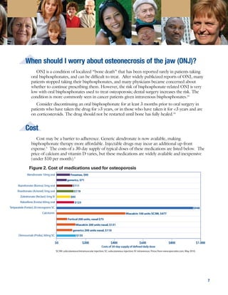 ONJ is a condition of localized “bone death” that has been reported rarely in patients taking
oral bisphosphonates, and can be difficult to treat. After widely publicized reports of ONJ, many
patients stopped taking their bisphosphonates, and many physicians became concerned about
whether to continue prescribing them. However, the risk of bisphosphonate-related ONJ is very
low with oral bisphosphonates used to treat osteoporosis; dental surgery increases the risk. The
condition is more commonly seen in cancer patients given intravenous bisphosphonates.16
Consider discontinuing an oral bisphosphonate for at least 3 months prior to oral surgery in
patients who have taken the drug for >3 years, or in those who have taken it for <3 years and are
on corticosteroids. The drug should not be restarted until bone has fully healed.16
76
When should I worry about osteonecrosis of the jaw (ONJ)?
Figure 2. Cost of medications used for osteoporosis
$0 $200 $400 $600 $800 $1,000
Costs of 30-day supply of defined daily dose
Alendronate 10mg oral
Ibandronate (Boniva) 5mg oral
Risedronate (Actonel) 5mg oral
Zoledronate (Reclast) 5mg IV
Raloxifene (Evista) 60mg oral
Teriparatide (Forteo) 20 micrograms SC
Calcitonin
Denosumab (Prolia), 60mg SC
Fosamax, $95
generics, $71
$111
$119
$93
$123
$948
Miacalcin 100 units SC/IM, $477
Fortical 200 units, nasal $75
Miacalcin 200 units nasal, $131
generics 200 units nasal, $110
$135
SC/IM: subcutaneous/intramuscular injection; SC: subcutaneous injection; IV: intravenous. Prices from www.epocrates.com, May 2010.
• Assess adverse effects and compliance (which is often poor).
• Encourage adequate calcium and vitamin D intake, exercise, falls prevention, smoking
cessation, and avoidance of excessive alcohol use.
• Re-check bone mineral density 2 years after starting a drug, and every 2 years thereafter.
More frequent testing may be warranted for some patients, such as those taking high-dose
steroids.
• Reassess the need for continuing use of a bisphosphonate after 5 years unless the T-score
remains lower than – 2.5.
Adherence to regimens of medications for osteoporosis (including calcium and vitamin D)
is often quite low.5, 11, 14
One study found that women with high prescription drug compliance
had a 16% lower fracture rate than those with low compliance.15
Strategies to improve adherence include:5, 11
• educate patients about the importance of the medication and the need to take it
consistently;
• consider a weekly-dosed oral bisphosphonate – it may improve adherence compared with
daily dosing in some patients;
• choose the most affordable and effective option;
• provide written instructions on dosing and duration of therapy;
• encourage a reminder system or use of an adherence aid such as a pill box; and
• ask about adverse effects (such as gastrointestinal side effects with bisphosphonates, or
hot flashes with raloxifene) and consider an alternative if indicated.
Monitor response to therapy
Cost may be a barrier to adherence. Generic alendronate is now available, making
bisphosphonate therapy more affordable. Injectable drugs may incur an additional up-front
expense.5
The costs of a 30-day supply of typical doses of these medications are listed below. The
price of calcium and vitamin D varies, but these medications are widely available and inexpensive
(under $10 per month).5
Cost
 
