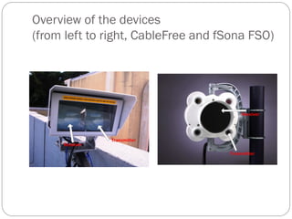 Overview of the devices
(from left to right, CableFree and fSona FSO)
 