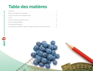 GuidedesécolesduNouveau-Brunswickoùbienmanger
Table des matières
Introduction . . . . . . . . . . . . . . . . . . . . . . . . . . . . . . . . . . . . . . . . . . . . . . . . . . . . . . . . . . . . . . . . . . . . . . . . . . . . . . . . . . . . . . . . . . 1
Réseau des cafétérias communautaires . . . . . . . . . . . . . . . . . . . . . . . . . . . . . . . . . . . . . . . . . . . . . . . . . . . . . . . . . . . . . 2
École communautaire de Cambridge-Narrows . . . . . . . . . . . . . . . . . . . . . . . . . . . . . . . . . . . . . . . . . . . . . . . . . . . . . . 4
CÉD’ICI. . . . . . . . . . . . . . . . . . . . . . . . . . . . . . . . . . . . . . . . . . . . . . . . . . . . . . . . . . . . . . . . . . . . . . . . . . . . . . . . . . . . . . . . . . . . . . . 5
École de la Première Nation d’Eel Ground . . . . . . . . . . . . . . . . . . . . . . . . . . . . . . . . . . . . . . . . . . . . . . . . . . . . . . . . . . . 6
École consolidée Macdonald . . . . . . . . . . . . . . . . . . . . . . . . . . . . . . . . . . . . . . . . . . . . . . . . . . . . . . . . . . . . . . . . . . . . . . . . 7
École Marguerite Bourgeoys. . . . . . . . . . . . . . . . . . . . . . . . . . . . . . . . . . . . . . . . . . . . . . . . . . . . . . . . . . . . . . . . . . . . . . . . . 8
Des organisations changent la manière de manger des élèves au Nouveau-Brunswick. . . . . . . . . . . . . 10
 
