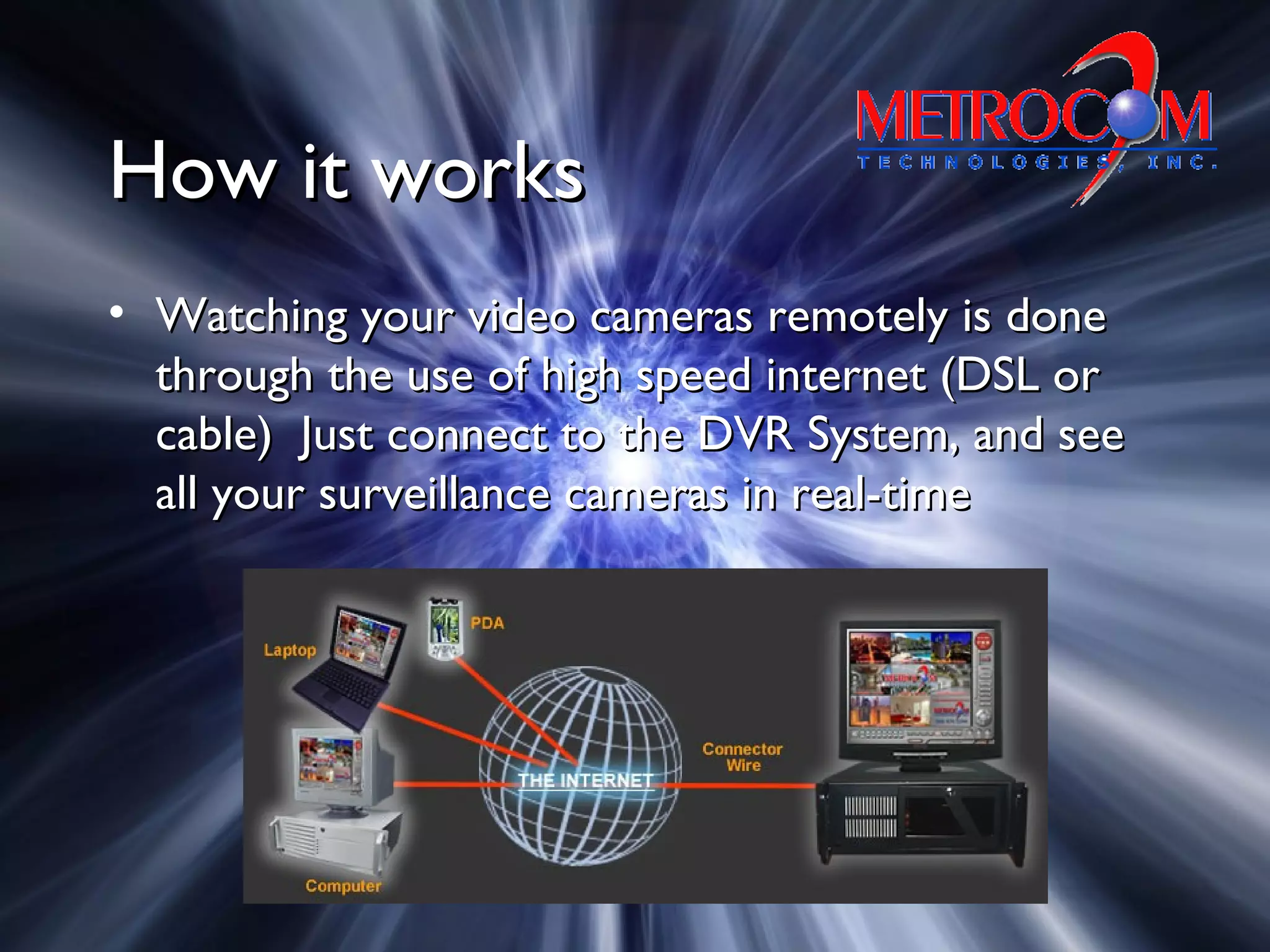 How it worksHow it works
• Watching your video cameras remotely is doneWatching your video cameras remotely is done
through the use of high speed internet (DSL orthrough the use of high speed internet (DSL or
cable) Just connect to the DVR System, and seecable) Just connect to the DVR System, and see
all your surveillance cameras in real-timeall your surveillance cameras in real-time
 