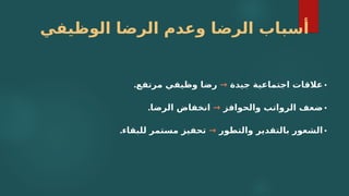 ‫الوظيفي‬ ‫الرضا‬ ‫وعدم‬ ‫الرضا‬ ‫;اب‬
‫ب‬‫أس‬
•
‫جيدة‬ ‫اجتماعية‬ ‫عالقات‬
→
.‫مرتفع‬ ‫وظيفي‬ ‫رضا‬
•
‫والحوافز‬ ‫الرواتب‬ ‫ضعف‬
→
.‫الرضا‬ ‫انخفاض‬
•
‫والتطور‬ ‫بالتقدير‬ ‫الشعور‬
→
.‫للبقاء‬ ‫مستمر‬ ‫تحفيز‬
 