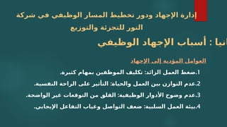 ‫شركة‬ ‫في‬ ‫الوظيفي‬ ‫المسار‬ ‫تخطيط‬ ‫ودور‬ ‫اإلجهاد‬ ‫إدارة‬
‫والتوزيع‬ ‫للتجزئة‬ ‫النور‬
‫اإلجهاد‬ ‫إلى‬ ‫المؤدية‬ ‫العوامل‬
1
.
. :
‫كثيرة‬ ‫بمهام‬ ‫الموظفين‬ ‫تكليف‬ ‫الزائد‬ ‫العمل‬ ‫ضغط‬
2
.
. :
‫النفسية‬ ‫الراحة‬ ‫على‬ ‫التأثير‬ ‫والحياة‬ ‫العمل‬ ‫بين‬ ‫التوازن‬ ‫عدم‬
3
.
. :
‫الواضحة‬ ‫غير‬ ‫التوقعات‬ ‫من‬ ‫القلق‬ ‫الوظيفية‬ ‫األدوار‬ ‫وضوح‬ ‫عدم‬
4
.
. :
‫اإليجابي‬ ‫التفاعل‬ ‫وغياب‬ ‫التواصل‬ ‫ضعف‬ ‫السلبية‬ ‫العمل‬ ‫بيئة‬
:
‫الوظيفي‬ ‫اإلجهاد‬ ‫أسباب‬ ‫انيا‬
 