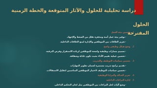 ‫الزمنية‬ ‫والخطة‬ ‫المتوقعة‬ ‫واآلثار‬ ‫للحلول‬ ‫تحليلية‬ ‫دراسة‬
.1
‫العمل‬ ‫بيئة‬ ‫تحسين‬
•
.‫واإلجهاد‬ ‫الضغط‬ ‫من‬ ‫تقلل‬ ‫ومحفزة‬ ‫آمنة‬ ‫عمل‬ ‫بيئة‬ ‫توفير‬
•
.‫الداخلية‬ ‫الخالفات‬ ‫لمنع‬ ‫واإلدارة‬ ‫الموظفين‬ ‫بين‬ ‫العالقات‬ ‫تعزيز‬
.2
‫واضح‬ ‫وظيفي‬ ‫هيكل‬ ‫وضع‬
•
.‫الترقية‬ ‫وفرص‬ ‫االستقرار‬ ‫لزيادة‬ ‫للموظفين‬ ‫واضحة‬ ‫وظيفية‬ ‫مسارات‬ ‫تصميم‬
•
.‫وشفافة‬ ‫عادلة‬ ‫تكون‬ ‫بحيث‬ ‫األداء‬ ‫تقييم‬ ‫عملية‬ ‫تحسين‬
.3
‫والتدريب‬ ‫التوظيف‬ ‫سياسات‬ ‫تحسين‬
•
.‫المهارات‬ ‫تطوير‬ ‫لضمان‬ ‫مستمرة‬ ‫تدريب‬ ‫برامج‬ ‫تقديم‬
•
.‫االستقاالت‬ ‫لتقليل‬ ‫المناسبين‬ ‫الموظفين‬ ‫الختيار‬ ‫التوظيف‬ ‫سياسات‬ ‫تحسين‬
.4
‫الوظيفية‬ ‫والمزايا‬ ‫العدالة‬ ‫تعزيز‬
.5
‫الداخلية‬ ‫النزاعات‬ ‫إدارة‬
•
.‫الداخلي‬ ‫التحكيم‬ ‫لجان‬ ‫مثل‬ ‫الموظفين‬ ‫بين‬ ‫النزاعات‬ ‫لحل‬ ‫آليات‬ ‫وضع‬
‫الحلول‬
‫المقترحة‬
 