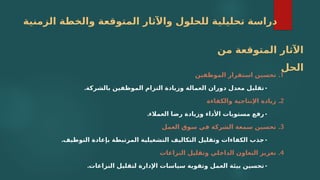 ‫الزمنية‬ ‫والخطة‬ ‫المتوقعة‬ ‫واآلثار‬ ‫للحلول‬ ‫تحليلية‬ ‫دراسة‬
.1
‫الموظفين‬ ‫استقرار‬ ‫تحسين‬
•
.‫بالشركة‬ ‫الموظفين‬ ‫التزام‬ ‫وزيادة‬ ‫العمالة‬ ‫دوران‬ ‫معدل‬ ‫تقليل‬
.2
‫والكفاءة‬ ‫اإلنتاجية‬ ‫زيادة‬
•
.‫العمالء‬ ‫رضا‬ ‫وزيادة‬ ‫األداء‬ ‫مستويات‬ ‫رفع‬
.3
‫العمل‬ ‫سوق‬ ‫في‬ ‫الشركة‬ ‫سمعة‬ ‫تحسين‬
•
.‫التوظيف‬ ‫بإعادة‬ ‫المرتبطة‬ ‫التشغيلية‬ ‫التكاليف‬ ‫وتقليل‬ ‫الكفاءات‬ ‫جذب‬
.4
‫النزاعات‬ ‫وتقليل‬ ‫الداخلي‬ ‫التعاون‬ ‫تعزيز‬
•
.‫النزاعات‬ ‫لتقليل‬ ‫اإلدارة‬ ‫سياسات‬ ‫وتقوية‬ ‫العمل‬ ‫بيئة‬ ‫تحسين‬
‫من‬ ‫المتوقعة‬ ‫اآلثار‬
‫الحل‬
 