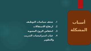 .1
‫التوظيف‬ ‫سياسات‬ ‫ضعف‬
.2
‫االستقاالت‬ ‫ارتفاع‬
.3
‫المعنوية‬ ‫الروح‬ ‫انخفاض‬
.4
‫التدريب‬ ‫استراتيجيات‬ ‫غياب‬
‫والتطوير‬
‫أسباب‬
‫المشكلة‬
 