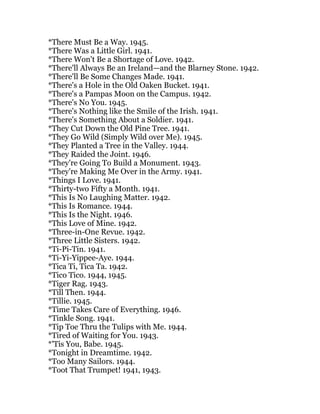*There Must Be a Way. 1945.
*There Was a Little Girl. 1941.
*There Won't Be a Shortage of Love. 1942.
*There'll Always Be an Ireland—and the Blarney Stone. 1942.
*There'll Be Some Changes Made. 1941.
*There's a Hole in the Old Oaken Bucket. 1941.
*There's a Pampas Moon on the Campus. 1942.
*There's No You. 1945.
*There's Nothing like the Smile of the Irish. 1941.
*There's Something About a Soldier. 1941.
*They Cut Down the Old Pine Tree. 1941.
*They Go Wild (Simply Wild over Me). 1945.
*They Planted a Tree in the Valley. 1944.
*They Raided the Joint. 1946.
*They're Going To Build a Monument. 1943.
*They're Making Me Over in the Army. 1941.
*Things I Love. 1941.
*Thirty-two Fifty a Month. 1941.
*This Is No Laughing Matter. 1942.
*This Is Romance. 1944.
*This Is the Night. 1946.
*This Love of Mine. 1942.
*Three-in-One Revue. 1942.
*Three Little Sisters. 1942.
*Ti-Pi-Tin. 1941.
*Ti-Yi-Yippee-Aye. 1944.
*Tica Ti, Tica Ta. 1942.
*Tico Tico. 1944, 1945.
*Tiger Rag. 1943.
*Till Then. 1944.
*Tillie. 1945.
*Time Takes Care of Everything. 1946.
*Tinkle Song. 1941.
*Tip Toe Thru the Tulips with Me. 1944.
*Tired of Waiting for You. 1943.
*'Tis You, Babe. 1945.
*Tonight in Dreamtime. 1942.
*Too Many Sailors. 1944.
*Toot That Trumpet! 1941, 1943.
 