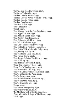 *Ya Fine and Healthy Thing. 1945.
*Ya Sure—Ya Betcha. 1942.
*Yankee Doodle Junior. 1944.
*Yankee Doodle Never Went to Town. 1944.
*Yankee Doodle Polka. 1941.
*Yankee Doodler. 1942.
*Yee Hoo Polka. 1946.
*Yes, Indeed! 1941.
*Yodel. 1943.
*You Always Hurt the One You Love. 1944.
*You Appeal to Me. 1941.
*You Are My Lucky Star. 1943.
*You Are My Sunshine. 1943.
*You Belong to My Heart. 1945.
You Call It Madness. 1946.
*You Can't Fool about Love. 1943.
*You Gotta Be a Football Hero. 1946.
*You Gotta Talk Me into It, Baby. 1944.
*You, Lovely You. 1946.
*You Made Me Love You. 1942.
*You Never Know. 1946.
*You Stepped Out of the Picture. 1945.
*You Walk By. 1941.
*You'll Have To Swing It. 1942.
*Your Dog Loves My Dog. 1943.
*Your Feet's Too Big. 1941, 1946.
*You're a Grand Old Flag. 1941.
*You're a Lucky Fellow, Mr. Smith. 1941.
*You're a Shot in the Arm. 1942.
*You're Dangerous. 1941.
*You're in Love with Everyone. 1941.
*You're the One Rose. 1943.
*You're Unfair to Me. 1941.
*Yours. 1945.
*You've Got Everything. 1946.
*You've Never Lived. 1946.
*Zig Me Baby with a Gentle Zag. 1941.
*Zing! Went the Strings of My Heart. 1941.
*Zoot. 1946.
 