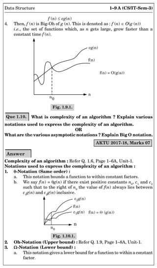 1–9 A (CS/IT-Sem-3)
Data Structure
f (n)  cg(n)
4. Then, f (n) is Big-Oh of g (n). This is denoted as : f (n)  O(g (n))
i.e., the set of functions which, as n gets large, grow faster than a
constant time f (n).
cg(n)
f(n)
n
f(n) = O(g(n))
n0
Fig. 1.9.1.
Que 1.10. What is complexity of an algorithm ? Explain various
notations used to express the complexity of an algorithm.
OR
What are the various asymptotic notations ? Explain Big O notation.
AKTU 2017-18, Marks 07
Answer
Complexity of an algorithm : Refer Q. 1.6, Page 1–6A, Unit-1.
Notations used to express the complexity of an algorithm :
1. -Notation (Same order) :
a. This notation bounds a function to within constant factors.
b. We say f(n) = g(n) if there exist positive constants n0
, c1
and c2
such that to the right of n0
the value of f(n) always lies between
c1
g(n) and c2
g(n) inclusive.
c g(n)
2
f(n)
c g(n)
1 f(n) = (g(n))

n
Fig. 1.10.1.
n0
2. Oh-Notation (Upper bound) : Refer Q. 1.9, Page 1–8A, Unit-1.
3. -Notation (Lower bound) :
a. This notation gives a lower bound for a function to within a constant
factor.
 