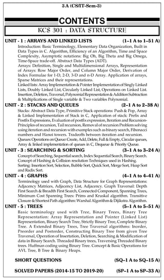 UNIT - 1 : ARRAYS AND LINKED LISTS (1–1 A to 1–51 A)
Introduction: Basic Terminology, Elementary Data Organization, Built in
Data Types in C. Algorithm, Efficiency of an Algorithm, Time and Space
Complexity, Asymptotic notations: Big Oh, Big Theta and Big Omega,
Time-Space trade-off. Abstract Data Types (ADT).
Arrays: Definition, Single and Multidimensional Arrays, Representation
of Arrays: Row Major Order, and Column Major Order, Derivation of
Index Formulae for 1-D, 2-D, 3-D and n-D Array. Application of arrays,
Sparse Matrices and their representations.
Linkedlists: ArrayImplementation &Pointer Implementationof SinglyLinked
Lists, Doubly Linked List, Circularly Linked List, Operations on Linked List.
Insertion,Deletion,Traversal,PolynomialRepresentation&AdditionSubtraction
& Multiplications of Single variable & Two variables Polynomial.
UNIT - 2 : STACKS AND QUEUES (2–1 A to 2–38 A)
Stacks: Abstract Data Type, Primitive Stack operations: Push & Pop, Array
& Linked Implementation of Stack in C, Application of stack: Prefix and
PostfixExpressions, Evaluationofpostfixexpression,Iteration and Recursion-
Principles of recursion, Tail recursion, Removal ofrecursion Problem solving
using iteration and recursion with examples such as binary search, Fibonacci
numbers and Hanoi towers. Tradeoffs between iteration and recursion.
Queues:Operations onQueue:Create,Add,Delete,Full &Empty,Circularqueues,
Array & linked implementation of queues in C, Dequeue & Priority Queue.
UNIT - 3 : SEARCHING & SORTING (3–1 A to 3–24 A)
ConceptofSearching, Sequentialsearch, Index SequentialSearch,BinarySearch.
Concept of Hashing & Collision resolution Techniques used in Hashing.
Sorting: Insertion Sort, Selection, Bubble Sort, Quick Sort, Merge Sort, Heap Sort
and Radix Sort.
UNIT - 4 : GRAPHS (4–1 A to 4–41 A)
Terminology used with Graph, Data Structure for Graph Representations:
Adjacency Matrices, Adjacency List, Adjacency. Graph Traversal: Depth
First Search & Breadth First Search, Connected Component, Spanning Trees,
Minimum Cost Spanning Trees: Prims and Kruskal algorithm. Transitive
Closure &ShortestPath algorithm:Warshal Algorithm& Dijikstra Algorithm.
UNIT - 5 : TREES (5–1 A to 5–51 A)
Basic terminology used with Tree, Binary Trees, Binary Tree
Representation: Array Representation and Pointer (Linked List)
Representation, Binary Search Tree, Strictly Binary Tree, Complete Binary
Tree. A Extended Binary Trees, Tree Traversal algorithms: Inorder,
Preorder and Postorder, Constructing Binary Tree from given Tree
Traversal, Operation of Insertation, Deletion, Searching & Modification of
data in Binary Search. Threaded Binary trees, Traversing Threaded Binary
trees. Huffman coding using Binary Tree. Concept & Basic Operations for
AVL Tree, B Tree & Binary Heaps.
SHORT QUESTIONS (SQ–1 A to SQ–15 A)
SOLVED PAPERS (2014-15 TO 2019-20) (SP–1 A to SP–33 A)
3 A (CS/IT-Sem-3)
CONTENTS
KCS 301 : DATA STRUCTURE
 