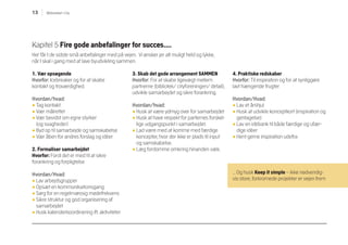 13 Biblioteket i City
Kapitel 5 Fire gode anbefalinger for succes….
Her får I de sidste små anbefalinger med på vejen. Vi ønsker jer alt muligt held og lykke,
når I skal i gang med at lave byudvikling sammen.
1. Vær opsøgende
Hvorfor: Icebreaker og for at skabe
kontakt og troværdighed.
Hvordan/hvad:
• Tag kontakt
• Vær målrettet
• Vær bevidst om egne styrker
(og svagheder)
• Byd op til samarbejde og samskabelse
• Vær åben for andres forslag og idéer
2. Formaliser samarbejdet
Hvorfor: Fordi det er med til at sikre
forankring og forpligtelse
Hvordan/Hvad:
• Lav arbejdsgrupper
• Opsæt en kommunikationsgang
• Sørg for en regelmæssig mødefrekvens
• Sikre struktur og god organisering af
samarbejdet
• Husk kalenderkoordinering ift. aktiviteter
3. Skab det gode arrangement SAMMEN
Hvorfor: For at skabe ligevægt mellem
partnerne (bibliotek/ cityforeningen/ detail),
udvikle samarbejdet og sikre forankring.
Hvordan/hvad:
• Husk at være ydmyg over for samarbejdet
• Husk at have respekt for parternes forskel-
lige udgangspunkt i samarbejdet.
• Lad være med at komme med færdige
koncepter, hvor der ikke er plads til input
og samskabelse.
• Læg fordomme omkring hinanden væk.
4. Praktiske redskaber
Hvorfor: Til inspiration og for at synliggøre
lavt hængende frugter
Hvordan/Hvad:
• Lav et årshjul
• Husk at udvikle konceptkort (inspiration og
gentagelse)
• Lav en idébank til både færdige og ufær-
dige idéer
• Hent gerne inspiration udefra
… Og husk Keep it simple – ikke nødvendig-
vis store, forkromede projekter er vejen frem
 