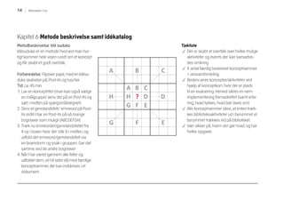 14 Biblioteket i City
Kapitel 6 Metode beskrivelse samt idékatalog
Metodbeskrivelse: Idé suduko
Idésuduko er en metode hvorved man hur-
tigt kommer hele vejen rundt om et koncept
og får skabt et godt overblik.
Forberedelse: Flipover papir, med en Idésu-
duko skabelon på, Post-its og tuscher.
Tid: ca. 45 min
1. Lav en koncepttitel (man kan også vælge
en målgruppe) skriv det på en Post-its og
sæt i midten på spørgsmålstegnet)
2. Skriv et genstandsfelt/ emneord på Post-
its indtil I har en Post-its på så mange
bogstaver som muligt (ABCDEFGH)
3. Træk nu emneordet/genstandsfeltet fra
A op i boxen hvor der står A i midten, og
udfold det emneord/genstandsfelt via
en brainstorm og snak i gruppen. Gør det
samme ved de andre bogstaver
4. Når I har været igennem alle felter og
udfoldet dem, vil I til sidst stå med færdige
konceptrammer, der kan indskrives i et
dokument.
Tjekliste
p Der er skabt et overblik over hvilke mulige
aktiviteter og events der kan samarbej-
des omkring
p X antal færdig beskrevet konceptrammer
+ ansvarsfordeling.
p Beskriv jeres koncepter/aktiviteter ved
hjælp af konceptkort, hvor der er plads
til en evaluering. Herved sikres en nem
implementering fremadrettet (samt erfa-
ring, hvad lykkes, hvad bør laves om)
p Alle konceptrammer sikre, at enten træk-
kes biblioteksaktiviteter ud i byrummet el.
byrummet trækkes ind på biblioteket.
p Vær sikker på, hvem der gør hvad, og har
hvilke opgaver.
Idé sudoku
 