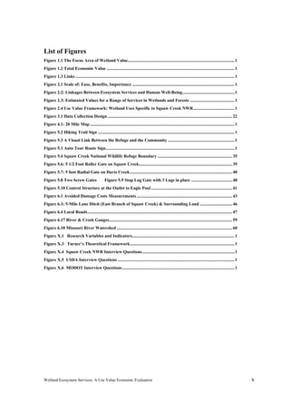 Wetland Ecosystem Services: A Use Value Economic Evaluation x
List of Figures
Figure 1.1 The Focus Area of Wetland Value................................................................................................1 
Figure 1.2 Total Economic Value ...................................................................................................................1 
Figure 1.3 Links ...............................................................................................................................................1 
Figure 2.1 Scale of: Ease, Benefits, Importance ............................................................................................1 
Figure 2.2: Linkages Between Ecosystem Services and Human Well-Being...............................................1 
Figure 2.3: Estimated Values for a Range of Services in Wetlands and Forests ........................................1 
Figure 2.4 Use Value Framework: Wetland Uses Specific to Squaw Creek NWR.....................................1 
Figure 3.1 Data Collection Design ................................................................................................................ 22 
Figure 4.1: 20 Mile Map ..................................................................................................................................1 
Figure 5.2 Hiking Trail Sign ...........................................................................................................................1 
Figure 5.3 A Visual Link Between the Refuge and the Community ............................................................1 
Figure 5.1 Auto Tour Route Sign....................................................................................................................1 
Figure 5.4 Squaw Creek National Wildlife Refuge Boundary ................................................................... 35 
Figure 5.6: 5 1/2 Foot Roller Gate on Squaw Creek.................................................................................... 39 
Figure 5.7: 5 foot Radial Gate on Davis Creek............................................................................................ 40 
Figure 5.8 Two Screw Gates  Figure 5.9 Stop Log Gate with 3 Logs in place ..................................... 40 
Figure 5.10 Control Structure at the Outlet to Eagle Pool ......................................................................... 41 
Figure 6.1 Avoided Damage Costs Measurements ...................................................................................... 43 
Figure 6.3: 5-Mile Lane Ditch (East Branch of Squaw Creek) & Surrounding Land ............................. 46 
Figure 6.4 Local Roads.................................................................................................................................. 47 
Figure 6.17 River & Creek Gauges............................................................................................................... 59 
Figure 6.18 Missouri River Watershed ........................................................................................................ 60 
Figure X.1 Research Variables and Indicators............................................................................................1 
Figure X.3 Turner’s Theoretical Framework..............................................................................................1 
Figure X.4 Squaw Creek NWR Interview Questions...................................................................................1 
Figure X.5 USDA Interview Questions .........................................................................................................1 
Figure X.6 MODOT Interview Questions.....................................................................................................1 
 