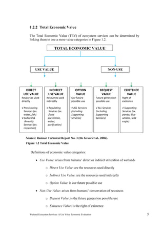 Wetland Ecosystem Services: A Use Value Economic Evaluation 5
1.2.2 Total Economic Value
The Total Economic Value (TEV) of ecosystem services can be determined by
linking them to one a more value categories in Figure 1.2.
Definitions of economic value categories:
 Use Value: arises from humans’ direct or indirect utilization of wetlands
o Direct Use Value: are the resources used directly
o Indirect Use Value: are the resources used indirectly
o Option Value: is our future possible use
 Non-Use Value: arises from humans’ conservation of resources
o Bequest Value: is the future generation possible use
o Existence Value: is the right of existence
DIRECT 
USE VALUE 
Resources used 
directly 
 
√ Provisioning 
   Services (ex.  
   water, fish) 
√ Cultural &  
    Amenity  
   Services (ex.  
   recreation) 
INDIRECT 
USE VALUE 
Resources used 
indirectly 
 
√ Regulating 
   Services (ex.  
   flood  
  prevention,  
  water,  
  purification) 
OPTION 
VALUE 
Our future 
possible use 
 
√ ALL Services 
(including 
Supporting 
Services) 
BEQUEST 
VALUE 
Future generation 
possible use 
 
√ ALL Services 
(including 
Supporting 
Services) 
 
EXISTENCE 
VALUE 
Right of 
existence 
 
√ Supporting 
Services (ex. 
panda, blue 
whales, wild 
eagle) 
TOTAL ECONOMIC VALUE
USE VALUE NON-USE
Source: Ramsar Technical Report No. 3 (De Groot et al., 2006).
Figure 1.2 Total Economic Value 
 