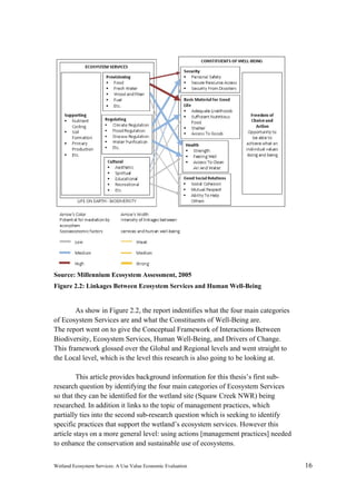 Wetland Ecosystem Services: A Use Value Economic Evaluation 16
As show in Figure 2.2, the report indentifies what the four main categories
of Ecosystem Services are and what the Constituents of Well-Being are.
The report went on to give the Conceptual Framework of Interactions Between
Biodiversity, Ecosystem Services, Human Well-Being, and Drivers of Change.
This framework glossed over the Global and Regional levels and went straight to
the Local level, which is the level this research is also going to be looking at.
This article provides background information for this thesis’s first sub-
research question by identifying the four main categories of Ecosystem Services
so that they can be identified for the wetland site (Squaw Creek NWR) being
researched. In addition it links to the topic of management practices, which
partially ties into the second sub-research question which is seeking to identify
specific practices that support the wetland’s ecosystem services. However this
article stays on a more general level: using actions [management practices] needed
to enhance the conservation and sustainable use of ecosystems.
Source: Millennium Ecosystem Assessment, 2005
Figure 2.2: Linkages Between Ecosystem Services and Human Well-Being 
 