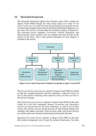 Wetland Ecosystem Services: A Use Value Economic Evaluation 20
2.6 Theoretical Framework
The theoretical framework explores the economic value of the wetland site
(Squaw Creek NWR) through use value; hence Figure 2.4’s name of Use
Value Framework. Use value has been chosen because the ecosystem service
of natural and managed flood control (Controlling Hydrological Regimes) is a
use value. This service is located under the ecosystem category of Regulation.
The ecosystem service categories: Provisional, Cultural, Regulation, and
Supporting have been assigned to the use category they best fit under in the
context of this thesis. Also a short general description of each category is
included in this section.
The Provisional Ecosystem Services specific to Squaw Creek NWR are linked
to both the wetlands themselves and the community. Under the service of
Food is the activity of farming; while under the service of Fiber and Fuel is
the activity of haying.
The Cultural Ecosystem Services specific to Squaw Creek NWR are the most
visible tie to the local community because recreational and educational
services are enjoyed most by the local community, as well as out of town
visitors. Recreational services include activities of: deer hunting, fishing, bird
watching, and outdoor recreation; while activities under educational services
are: classes and events focused on promoting environmental education.
Regulation Ecosystem Services specific to Squaw Creek NWR are the glue
that wetland management uses to keep the wetlands functioning. The main
 
Provisional 
‐ Food  
‐ Fiber and Fuel 
 
Use Value 
Indirect Use 
Value 
Cultural 
‐ Recreational 
‐ Educational 
Regulation 
‐ Hydrological 
Regimes 
‐ Erosion Protection
‐ Natural Hazards
 
Supporting 
‐ Biodiversity 
Optional Use 
Value 
Direct Use 
Value 
Figure 2.4 Use Value Framework: Wetland Uses Specific to Squaw Creek NWR
 