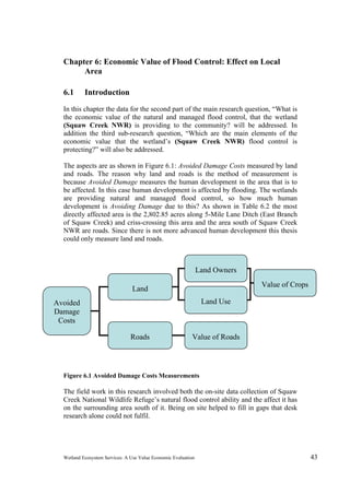 Wetland Ecosystem Services: A Use Value Economic Evaluation 43
Chapter 6: Economic Value of Flood Control: Effect on Local
Area
6.1 Introduction
In this chapter the data for the second part of the main research question, “What is
the economic value of the natural and managed flood control, that the wetland
(Squaw Creek NWR) is providing to the community? will be addressed. In
addition the third sub-research question, “Which are the main elements of the
economic value that the wetland’s (Squaw Creek NWR) flood control is
protecting?” will also be addressed.
The aspects are as shown in Figure 6.1: Avoided Damage Costs measured by land
and roads. The reason why land and roads is the method of measurement is
because Avoided Damage measures the human development in the area that is to
be affected. In this case human development is affected by flooding. The wetlands
are providing natural and managed flood control, so how much human
development is Avoiding Damage due to this? As shown in Table 6.2 the most
directly affected area is the 2,802.85 acres along 5-Mile Lane Ditch (East Branch
of Squaw Creek) and criss-crossing this area and the area south of Squaw Creek
NWR are roads. Since there is not more advanced human development this thesis
could only measure land and roads.
Figure 6.1 Avoided Damage Costs Measurements
The field work in this research involved both the on-site data collection of Squaw
Creek National Wildlife Refuge’s natural flood control ability and the affect it has
on the surrounding area south of it. Being on site helped to fill in gaps that desk
research alone could not fulfil.
Avoided
Damage
Costs
Land
Roads
Land Owners
Land Use
Value of Crops
Value of Roads
 